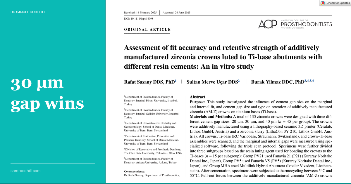 3D-Printed Zirconia Crowns on Ti-Bases: The 30 µm Sweet Spot