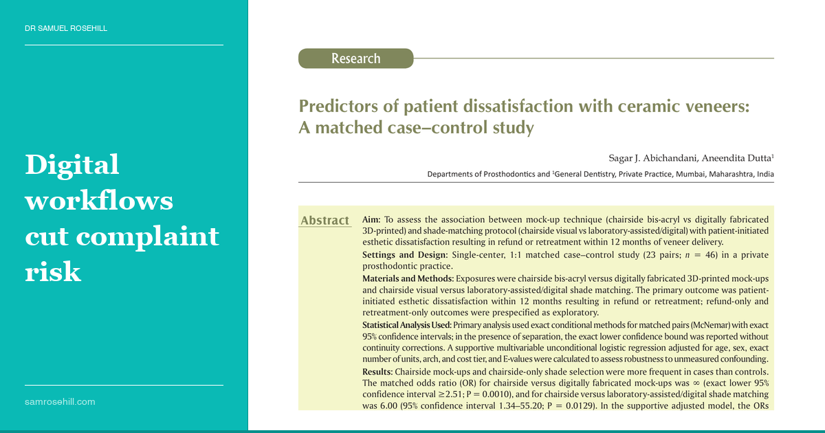 What If the Refund Request Was Avoidable? Ceramic Veneers and the Pre-Delivery Choices That Predict Dissatisfaction