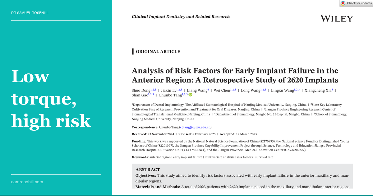 The Number That Should Make You Nervous About Anterior Implants