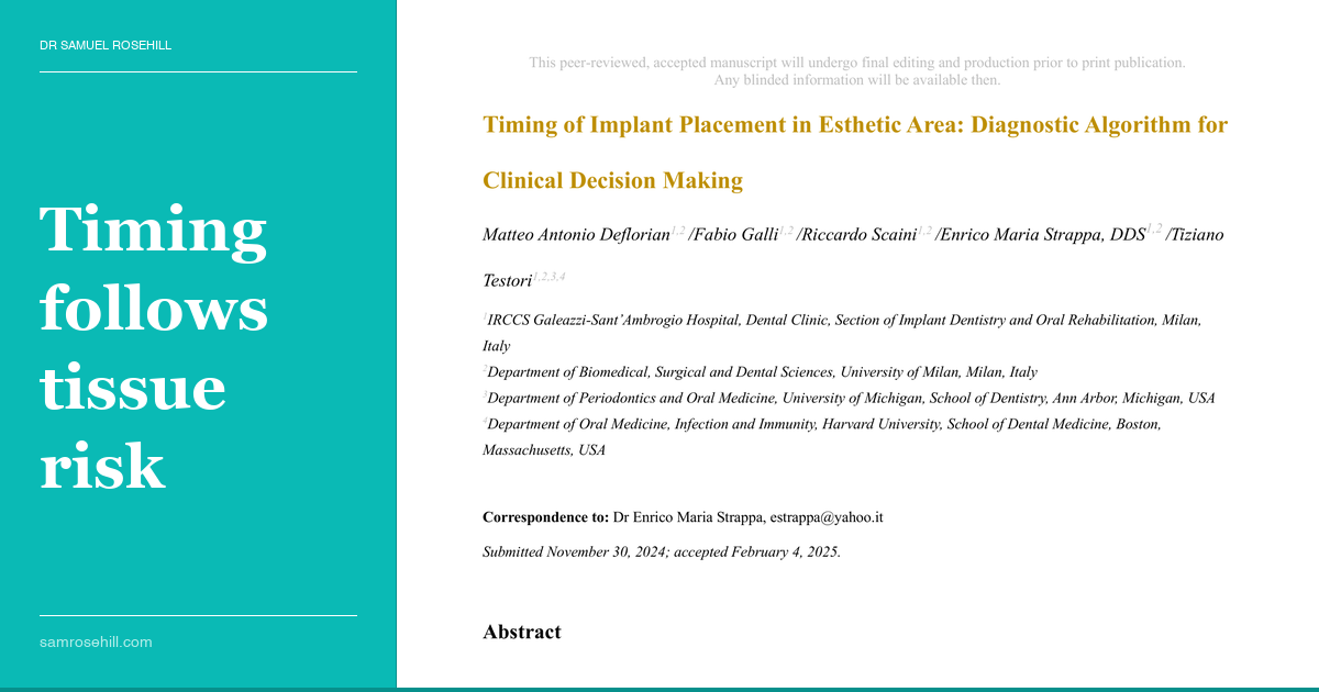 When the Aesthetic Zone Says Wait