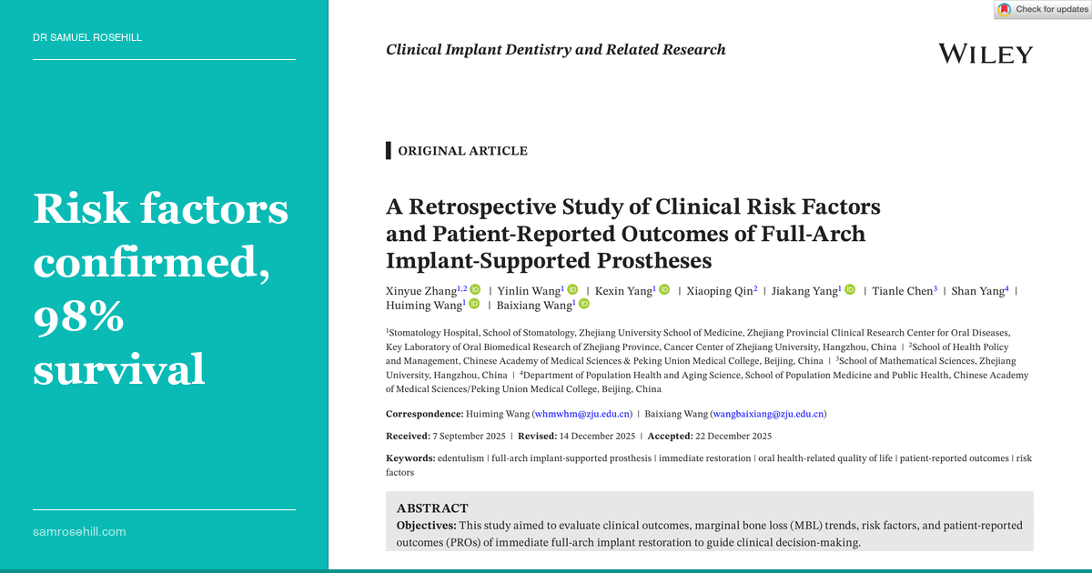 When the Patient Ticks Every Box: Full-Arch Implants, Risk Stratification, and the 46% Nobody Mentions
