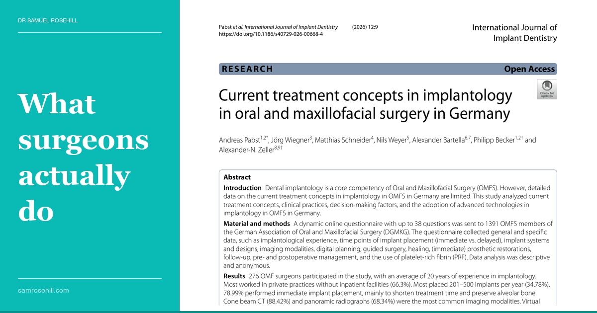 What German Implant Surgeons Actually Do — A 276-Clinician Survey