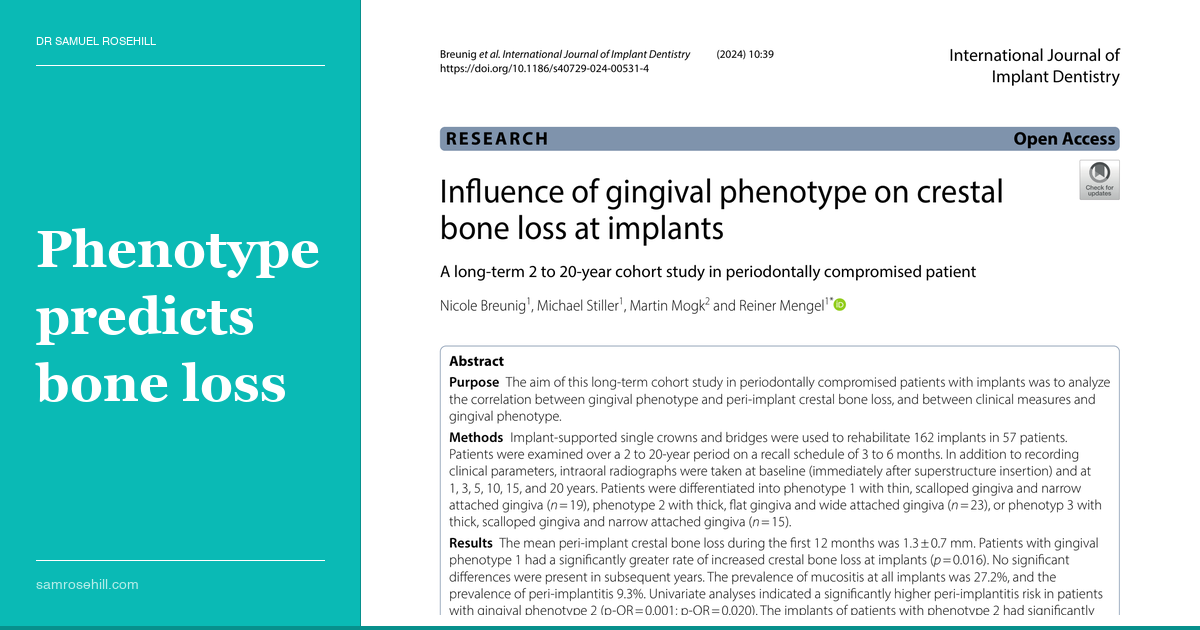 The Gingiva Has Been Narrating Your Implant's Future All Along