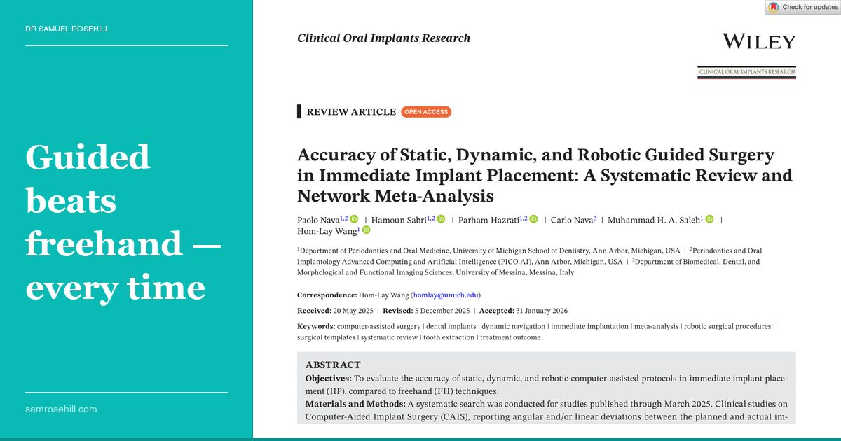 Guided Surgery vs Freehand: The Numbers Are In — And They're Not Equal