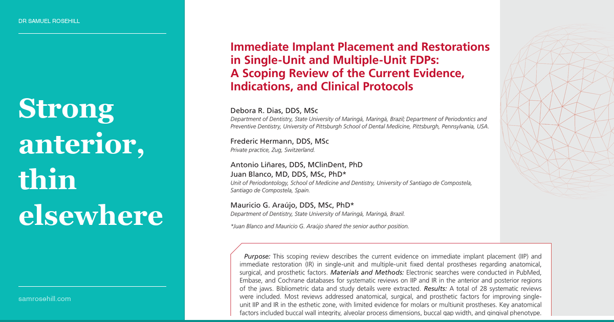 Immediate Implants: Strong Evidence, Narrow Territory