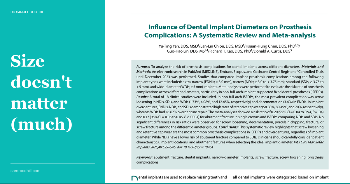 Does Implant Diameter Actually Predict Prosthesis Complications? A Meta-Analysis Says: Not Really