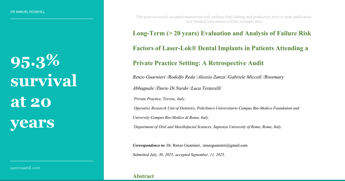 Twenty Years of Laser-Lok: A Private-Practice Audit That Actually Earns the Adjective