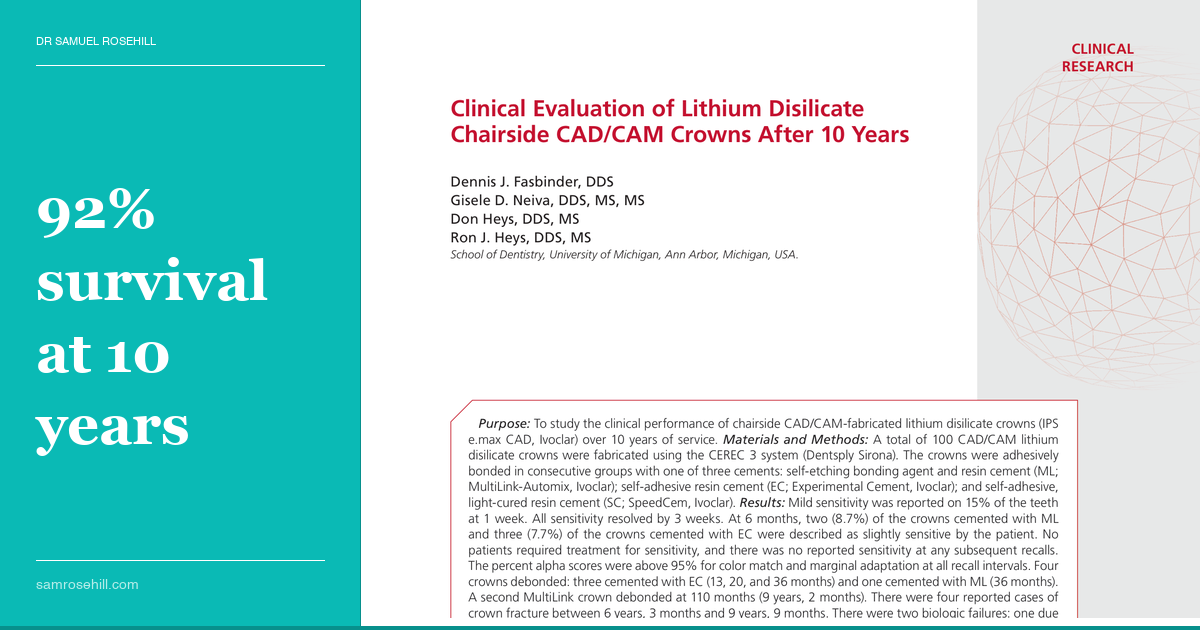A Decade of Gleaming Promises: What Ten Years Teaches Us About Chairside Lithium Disilicate