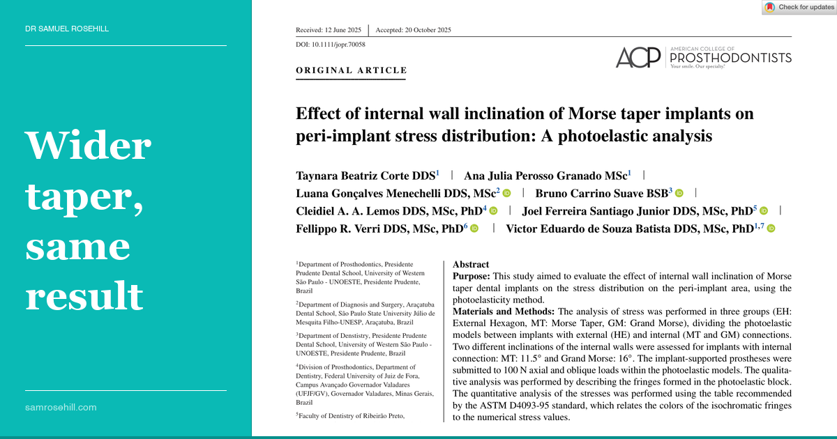 The Steeper-Taper Upgrade That Wasn't: Morse Implant Wall Angle vs. Stress Reality