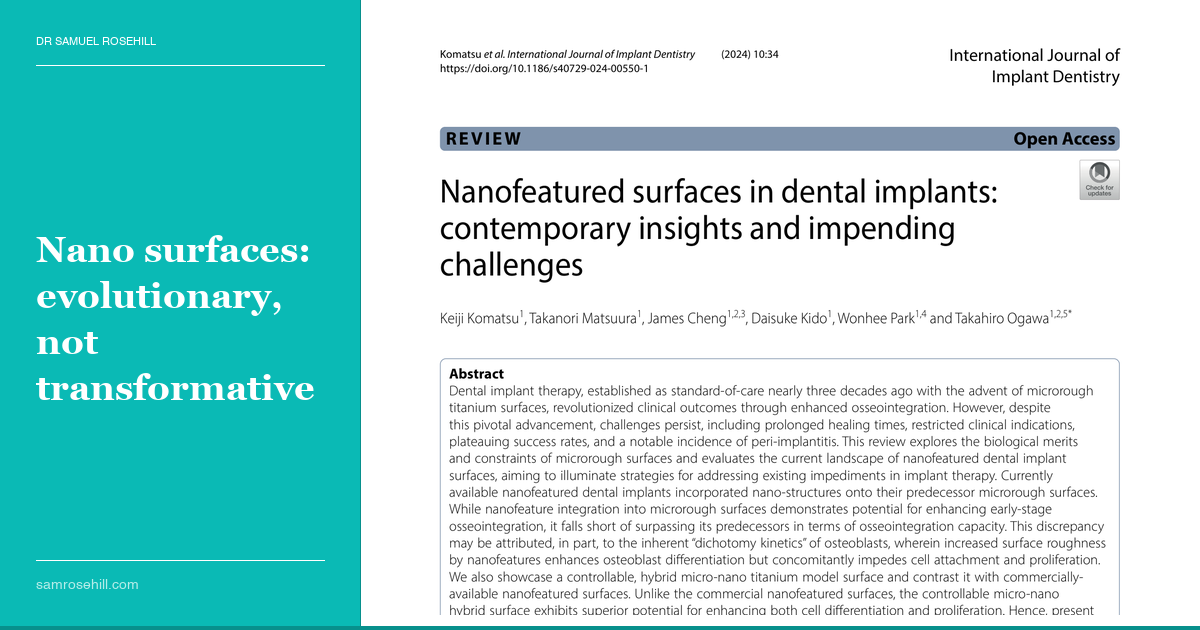 The Implant Surface Paradox the Field Has Lived With for Thirty Years