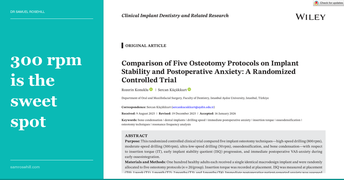 The Goldilocks Drill Speed: 300 RPM Wins the Implant Stability Race