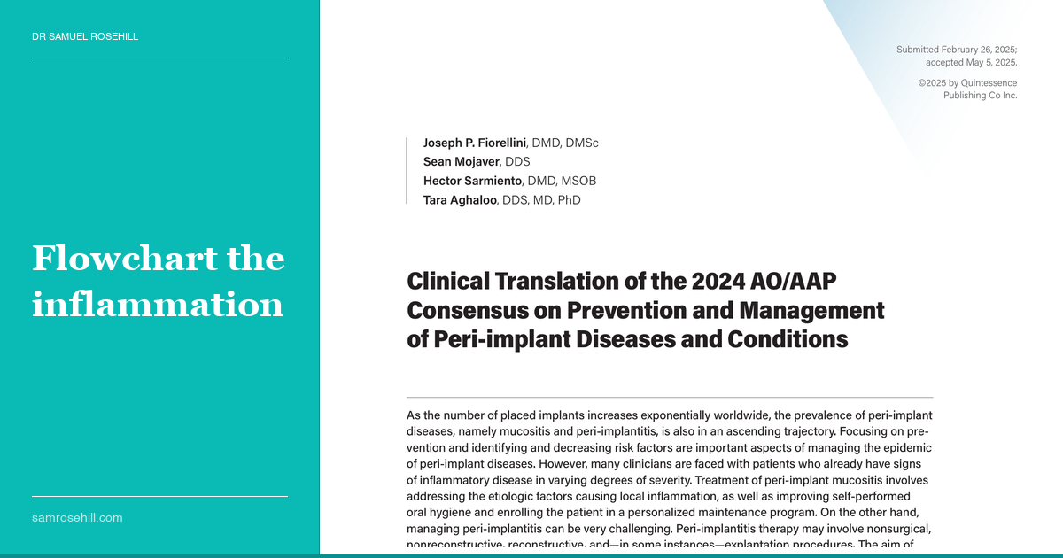 Peri-Implantitis Finally Gets a Flowchart