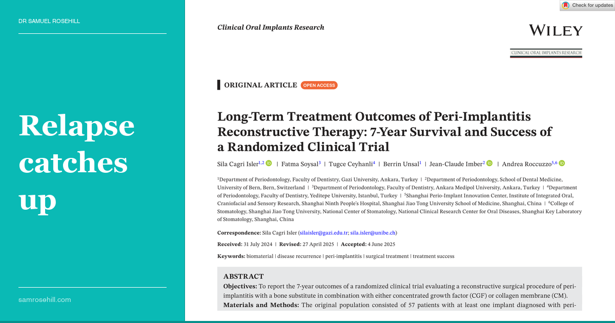 Thumbnail for Peri-Implantitis Reconstruction Has a Seven-Year Hangover