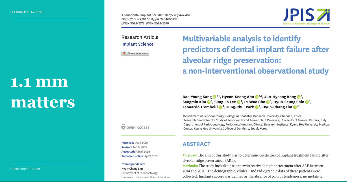 After Ridge Preservation, 1.1 mm Might Decide the Implant