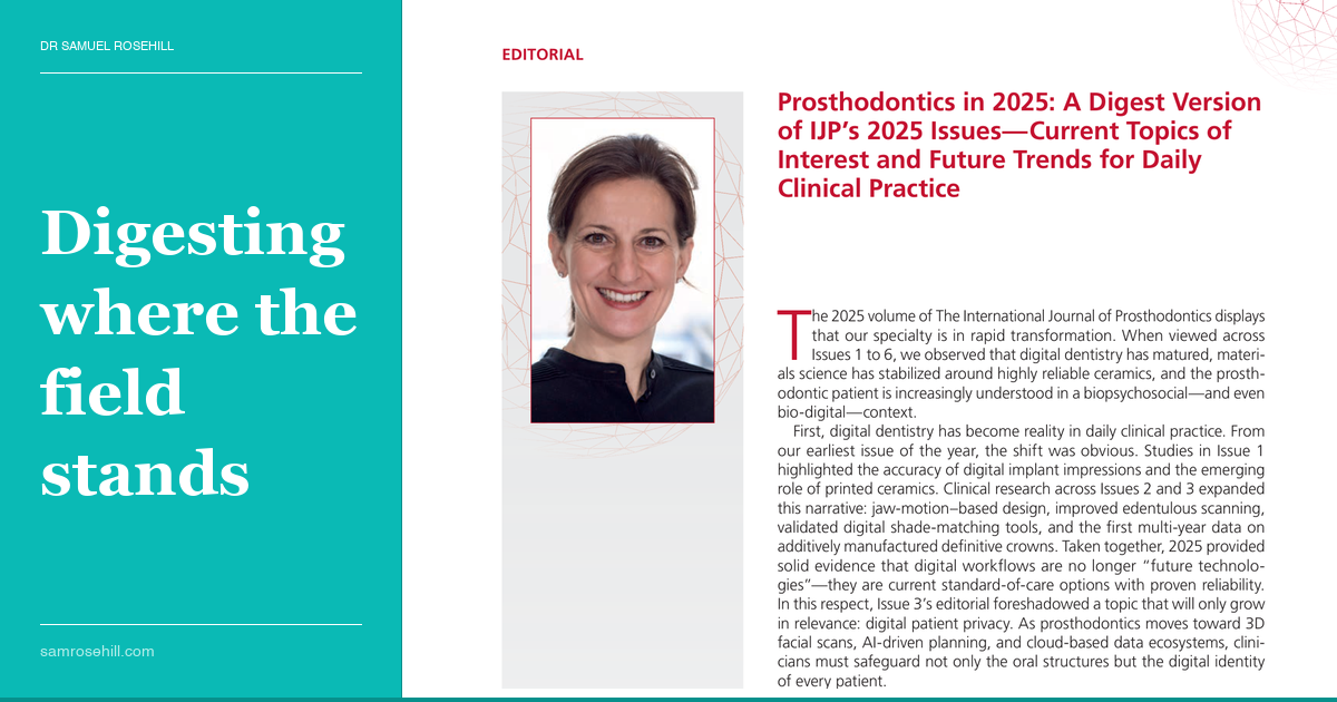 A Field Takes Stock: What Six Issues of IJP Reveal About Where Prosthodontics Is Heading