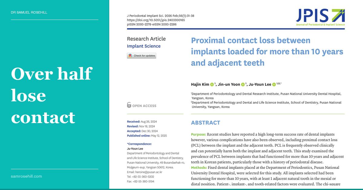 The Gap Nobody Warned You About: Proximal Contact Loss After 10 Years of Implant Function
