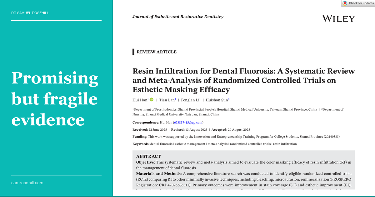 Resin Infiltration for Fluorosis Looks Compelling — Until You Read the Footnotes