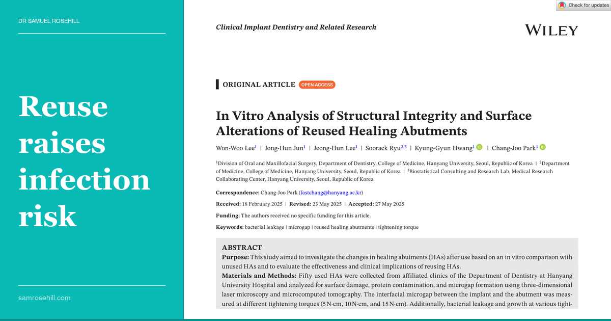 The Healing Abutment You've Already Used Three Times Is Harbouring Bacteria