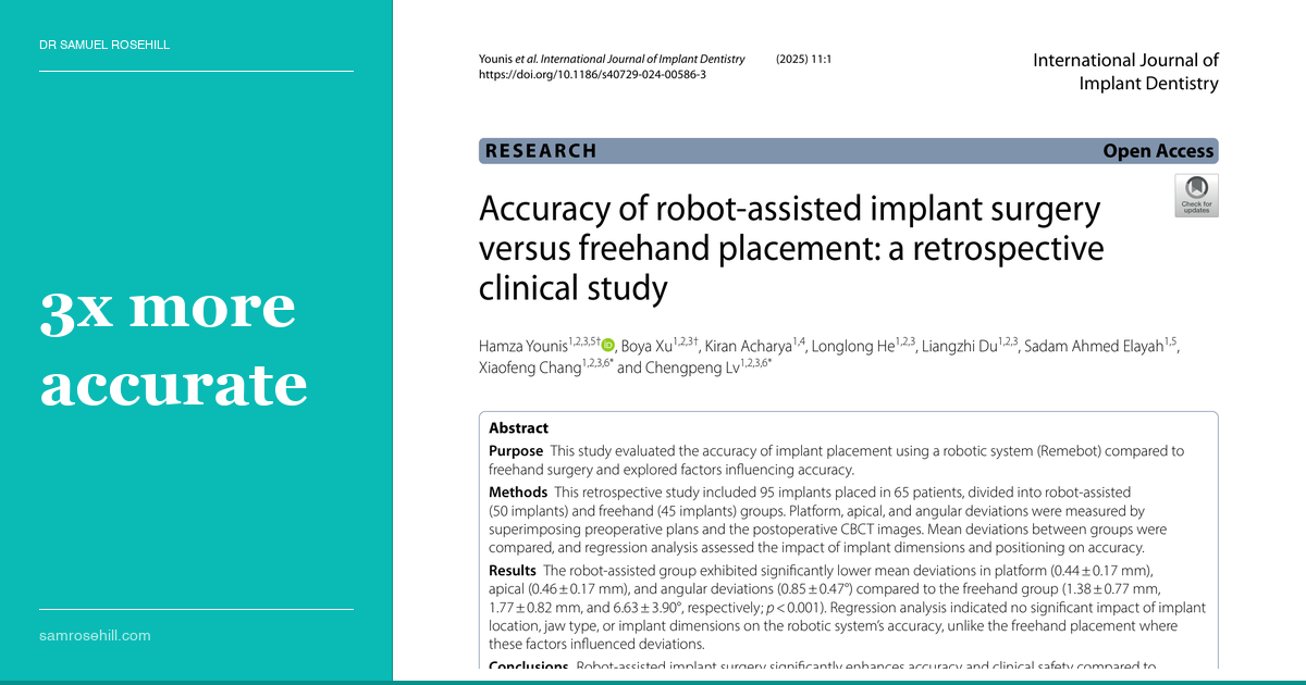 The Robot in the Room: Accuracy of Robot-Assisted Versus Freehand Implant Surgery
