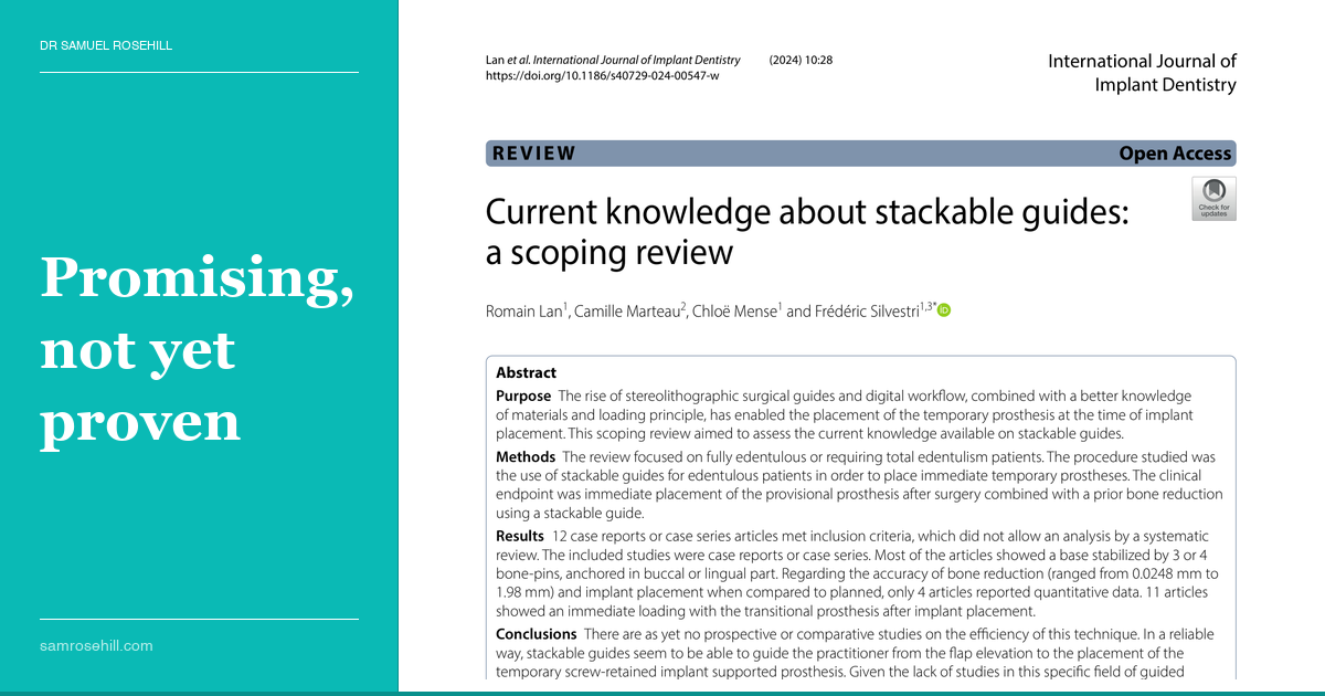 Stackable Guides: The Gap Between Conference Hype and Clinical Evidence