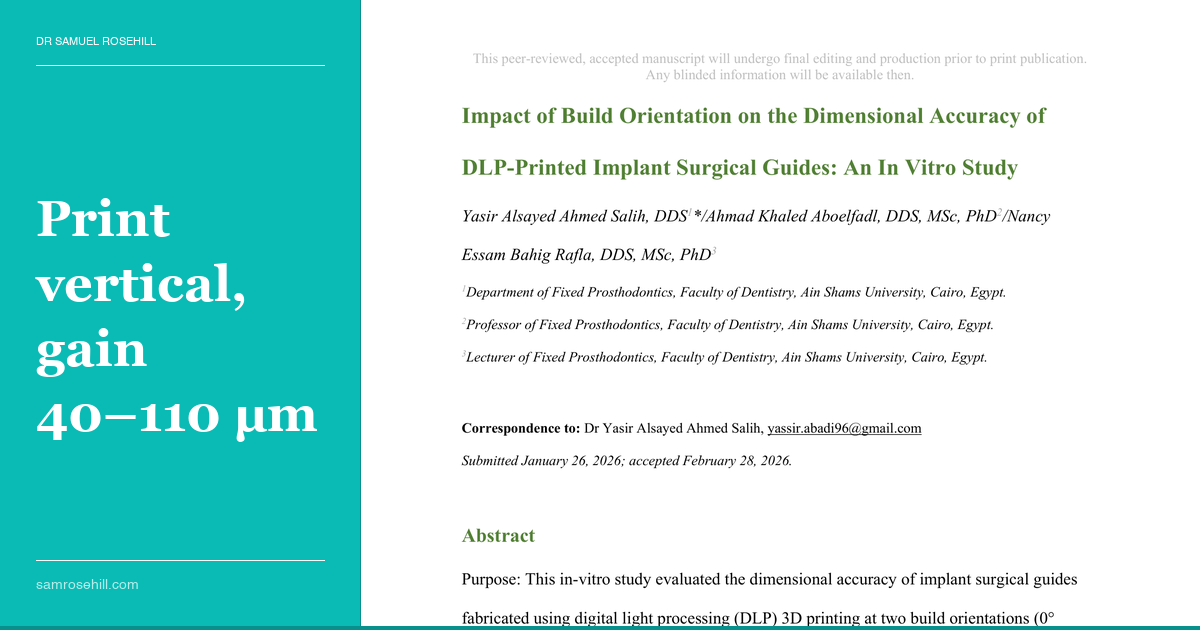Your Surgical Guide's Accuracy Depends on Which Way It Faced the Printer