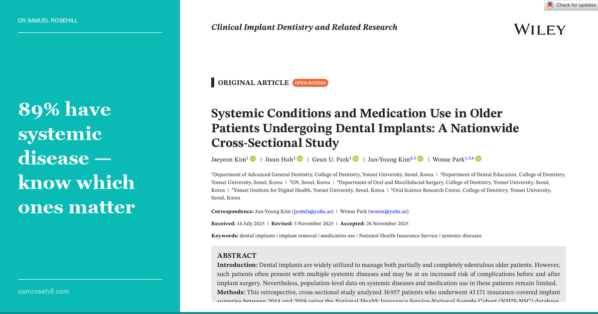 What 37,000 Older Implant Patients Tell Us About Medical Risk
