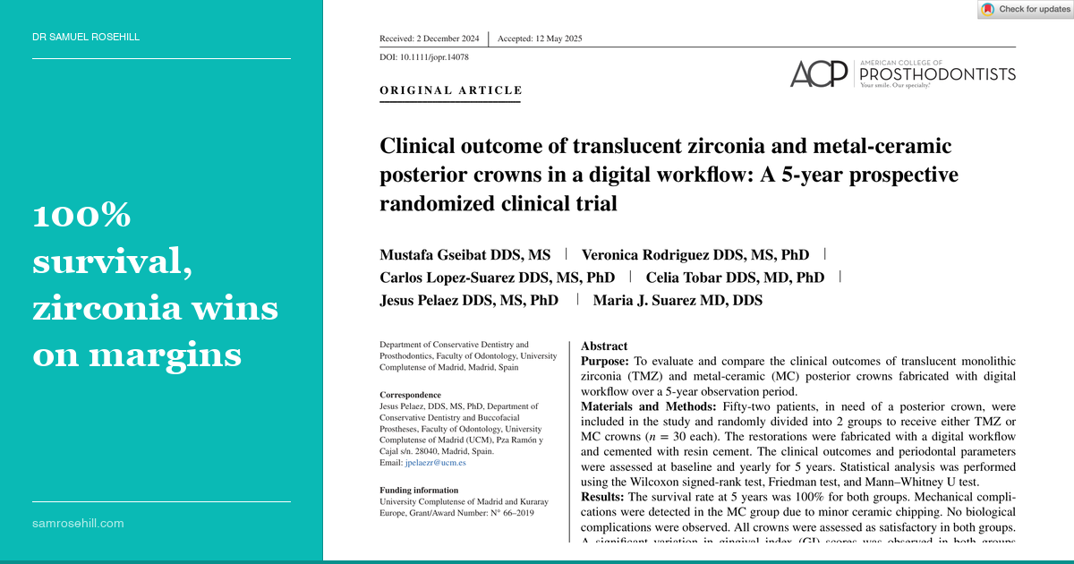 Translucent Zirconia Matches Metal-Ceramic at 5 Years in a Digital Workflow RCT