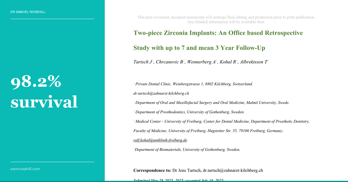 Two-Piece Zirconia Implants Are No Longer a Thought Experiment