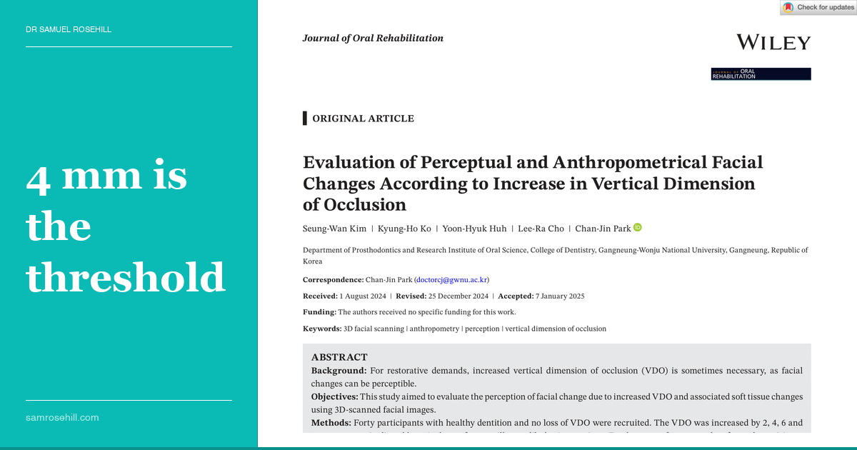 4 mm Is Where They Notice — VDO Increases and Facial Perception