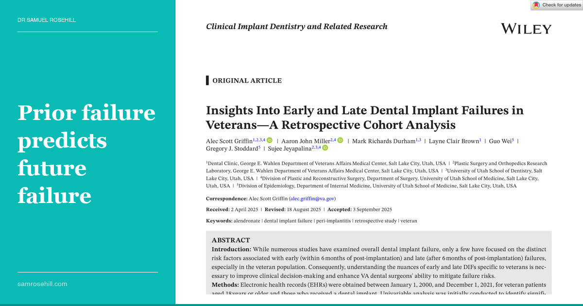 468,000 Implants Reveal What Actually Predicts Failure — and It's Not What You Think