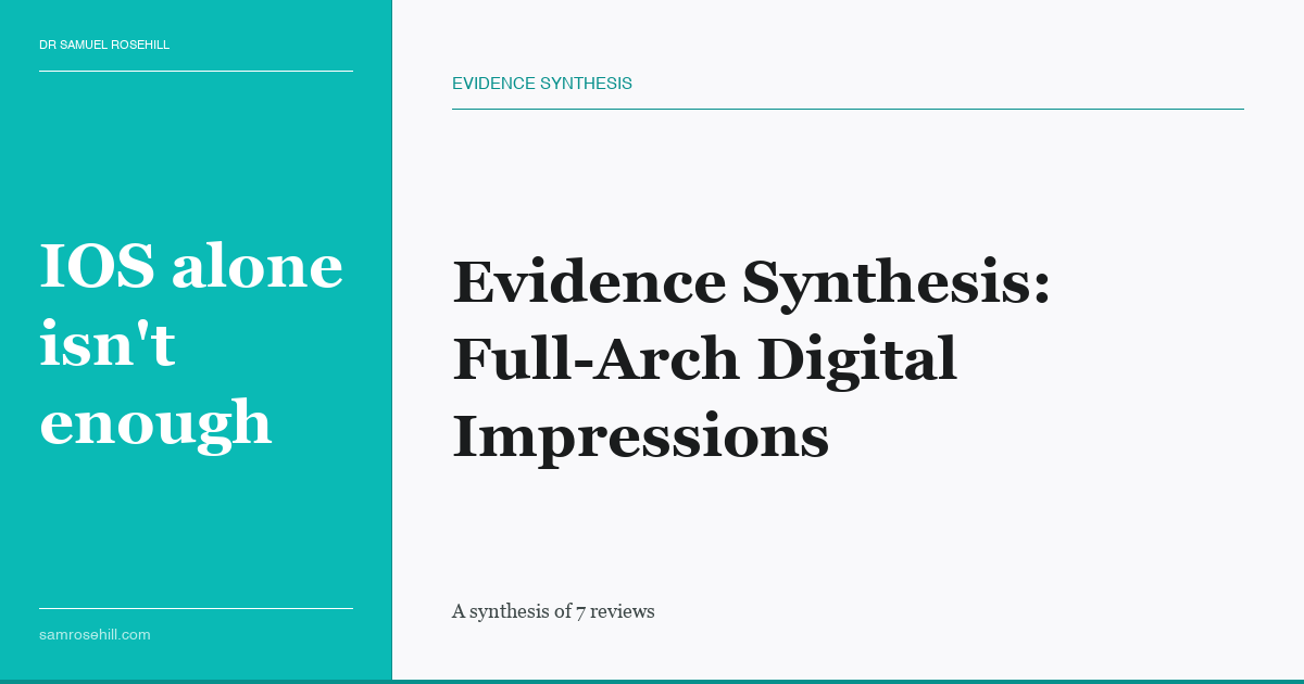 Evidence Synthesis: Full-Arch Digital Impressions