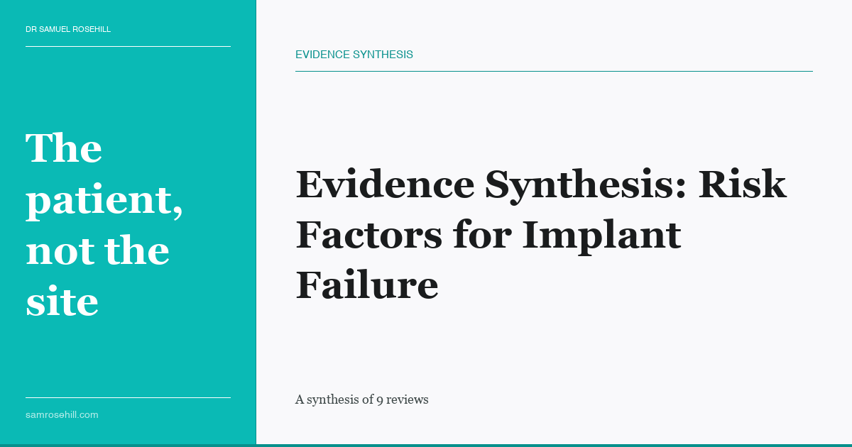 Evidence Synthesis: Risk Factors for Implant Failure