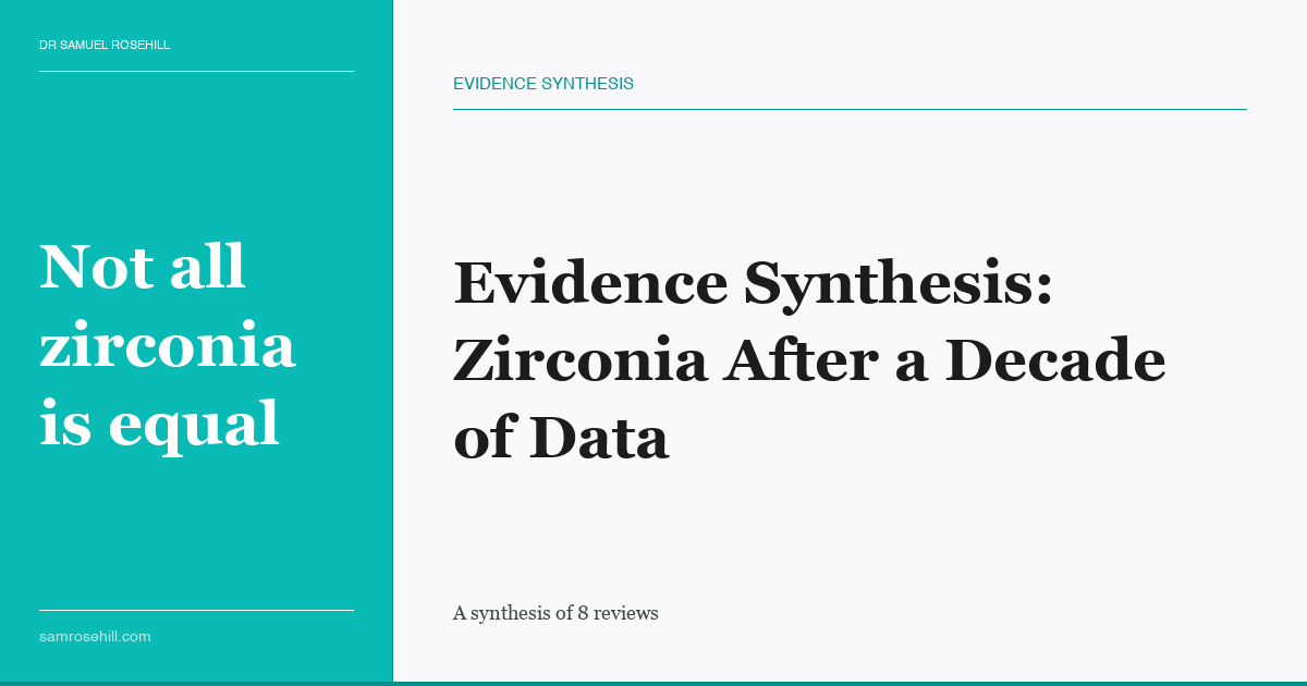 Evidence Synthesis: Zirconia After a Decade of Data