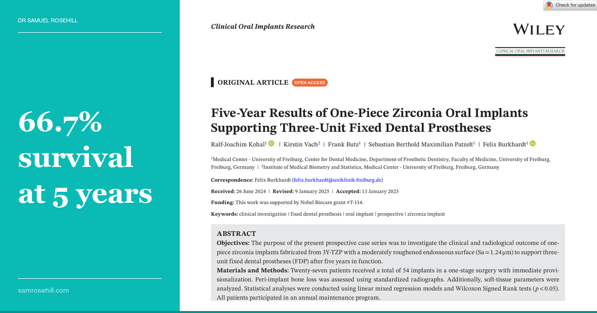The Zirconia Bridge Implant That Lost a Third of Its Fixtures