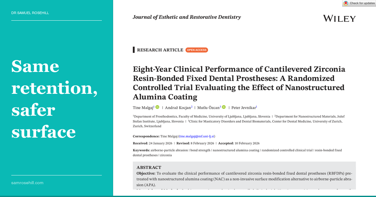 Same Retention, Safer Substrate: The Case for NAC on Zirconia RBFDPs