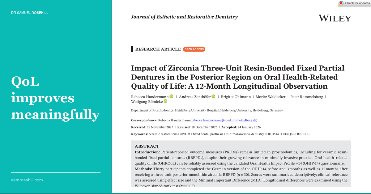 What Patients Actually Feel: Zirconia RBFPDs and Quality of Life at 12 Months
