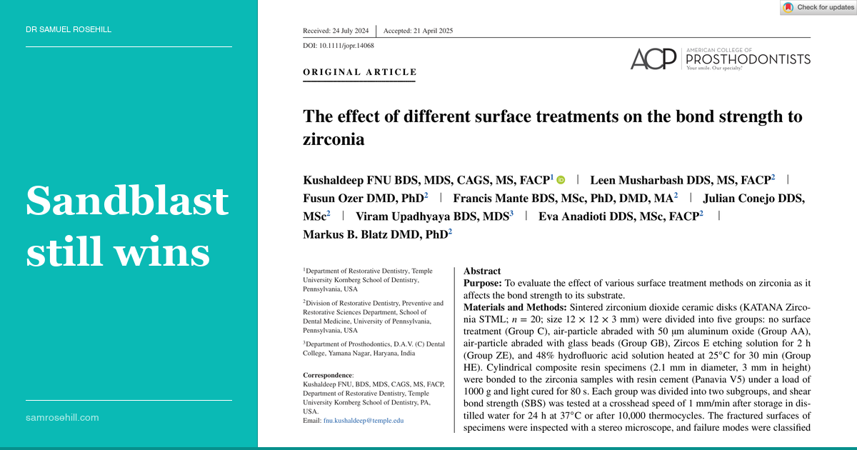 Sandblast It and Bond: Why Alumina Air-Abrasion Remains the Gold Standard for Zirconia